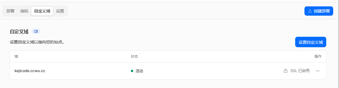 SSL部署状态